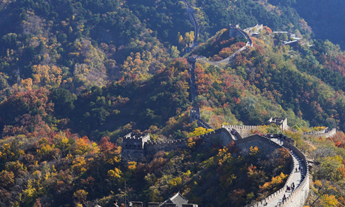 15 días Luna de Miel en China Gran Muralla de Mutianyu