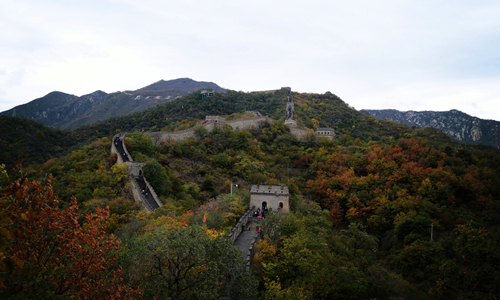 21 días Crucero por el Río Yangtsé Muralla de Mutianyu