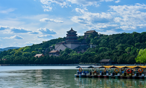 14 día Viajes a China 2022 Palacio de Verano