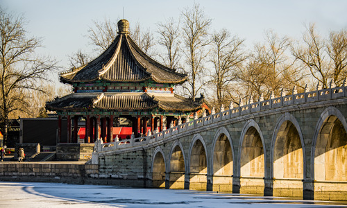 14 día Viajes a China 2022 Palacio de Verano