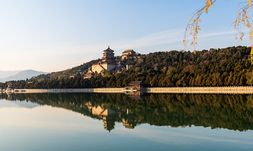 10 días Viajes a China con Niños Palacio de Verano