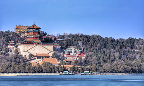 12 días Viajes a China con Niños Palacio de Verano