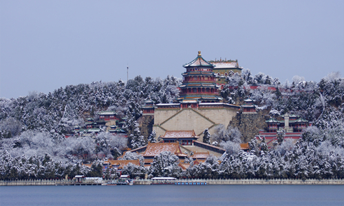 13 días Viajes del Patrimonio Mundial de China Palacio de Verano