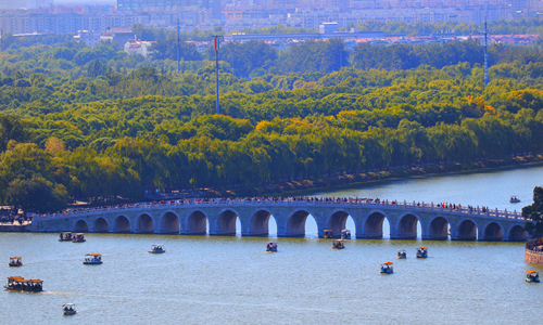 21 días Crucero por el Río Yangtsé Palacio de Verano