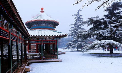 12 días Viajes de Lujo a China Templo del Cielo