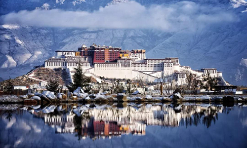 5 días Viajes de Minorías Étnicas Chinas Palacio Potala