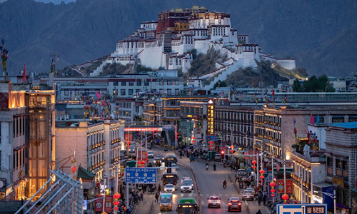 8 días Viajes de Minorías Étnicas Chinas Palacio Potala