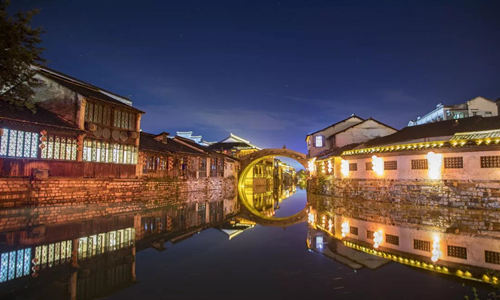 13 días Viajes de Lujo a China Pueblo Antiguo Nanxun