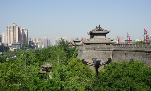 21 días Crucero por el Río Yangtsé Muralla de la Ciudad Antigua de Xi’an