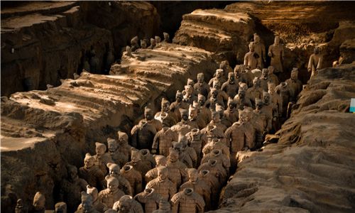 14 días Viajar por China en Tren Guerreros de Terracota