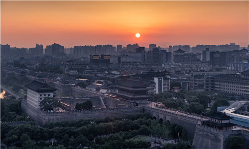 Muralla de la Ciudad Antigua de Xi'an