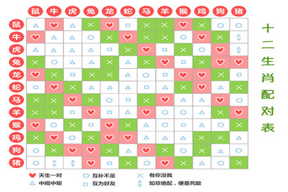 el gráfico de la compatibilidad.jpg