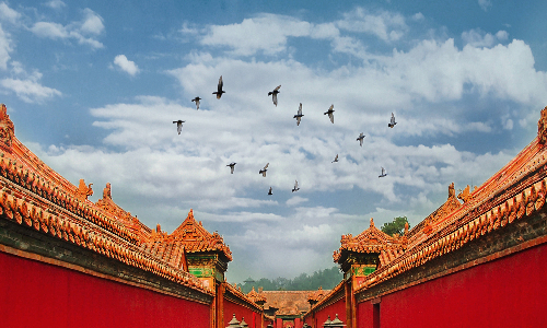 Forbidden-City