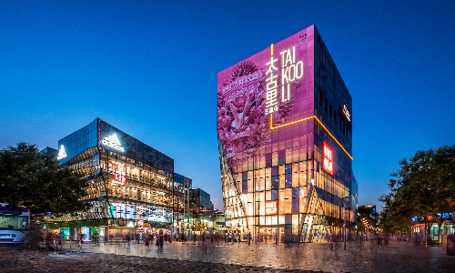 Sanlitun Area