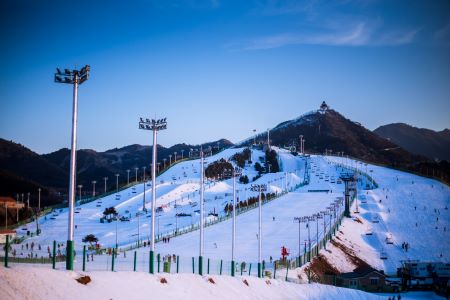 Badaling Ski Resort，Badaling Ski Resort