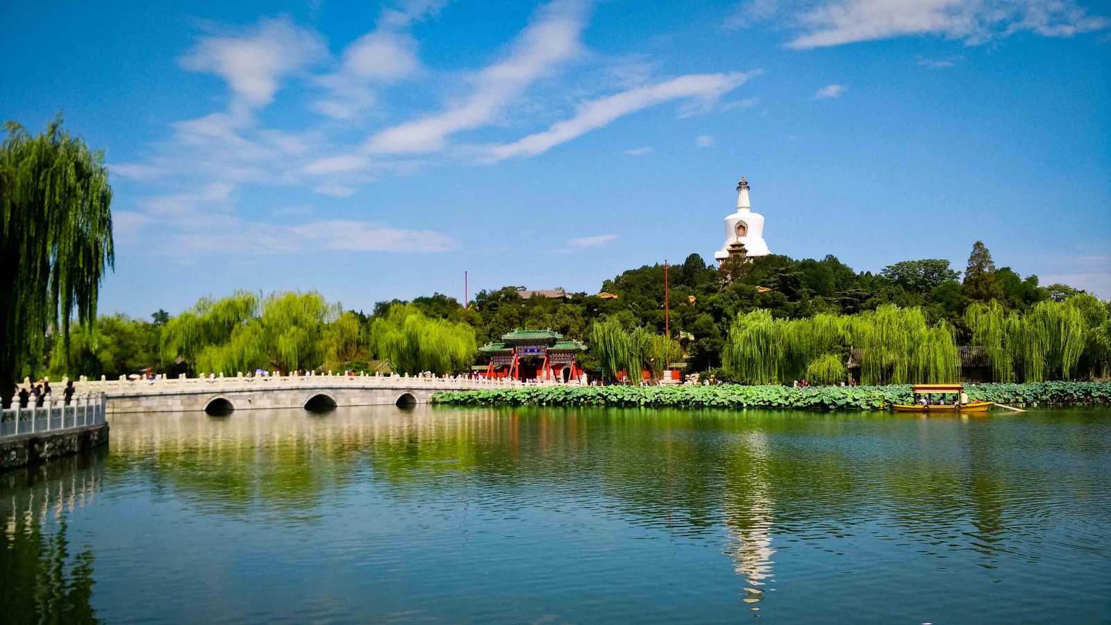 Beihai Park,Beihai Park