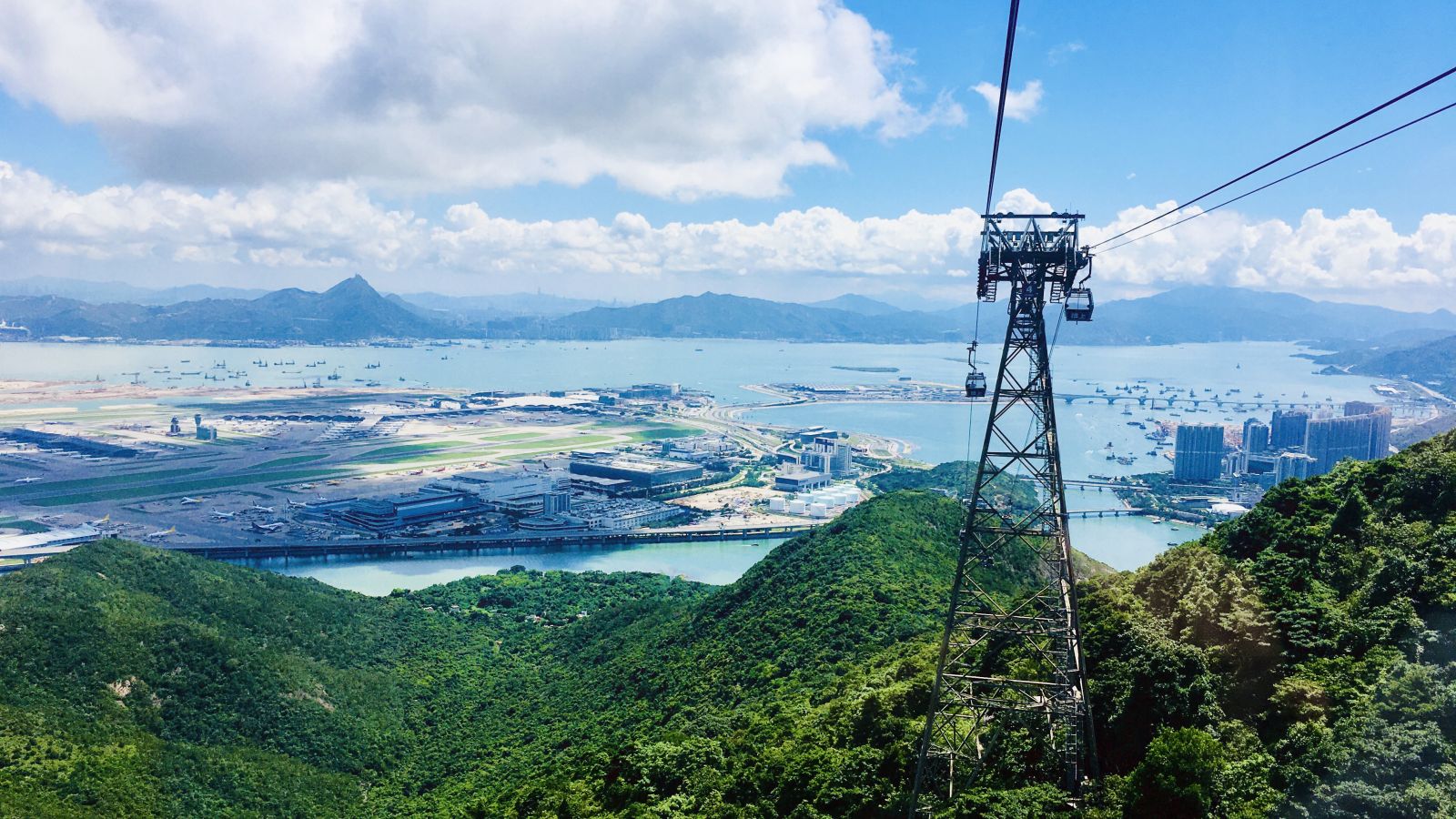 Ngong Ping 360，Ngong Ping 360