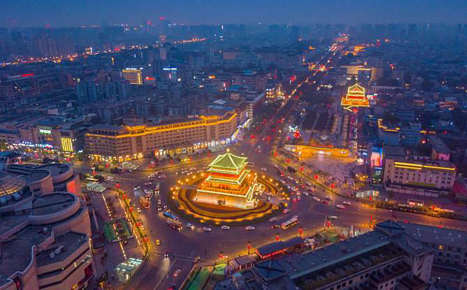 The Whole View, Xi’an Bell Tower