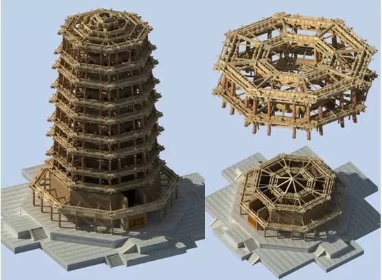 The Structure Chart，Yingxian Wooden Pagoda