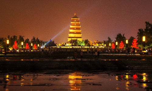 Big Wild Goose Pagoda