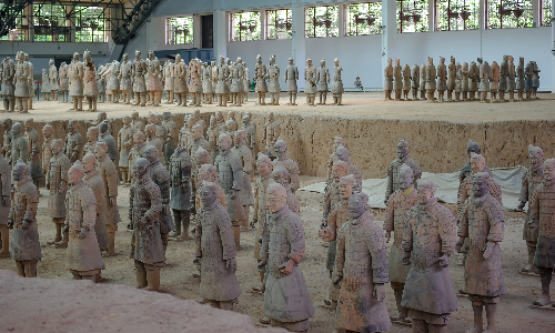 Terra Cotta Warriors and Horses Museum