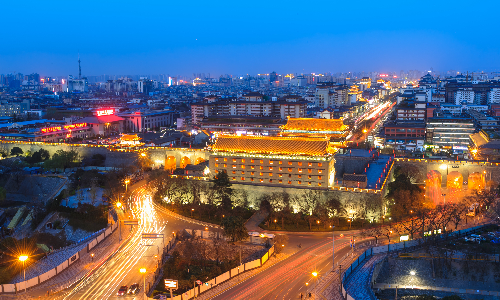 Xi’an Old City Wall