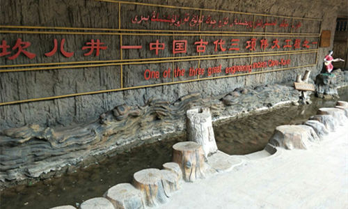 Sistema Idrico Karez di Turpan