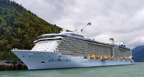 Royal Caribbean Cruises